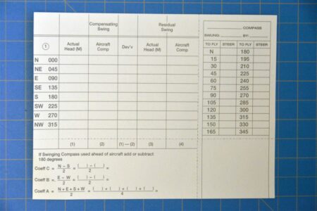 AN5823-1 - Compass Correction Card, AN Standard